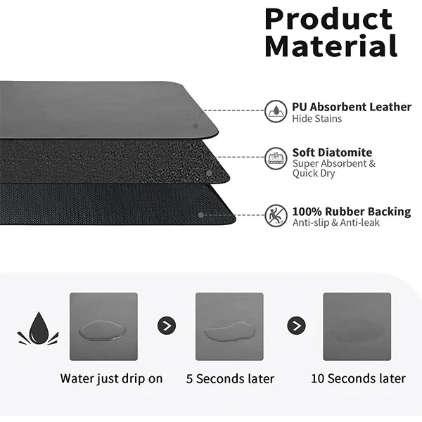 Super Absorbent Diatomite Dish Drying Mat – Quick Dry Kitchen Counter Mat